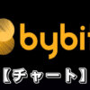 【Bybitのチャート】バイビットのチャート画面の見方やインジケーターの使い方を解説