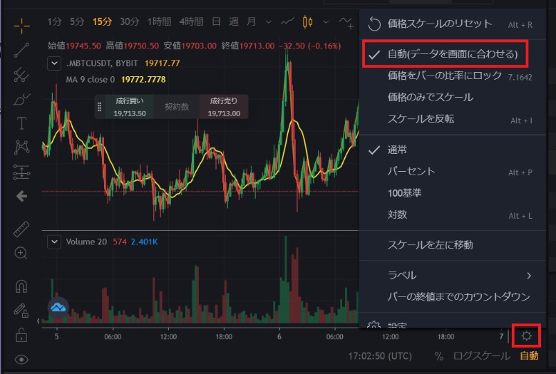 Bybit（バイビット）のチャートの【便利な機能】