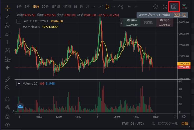 Bybit（バイビット）のチャートの【便利な機能】