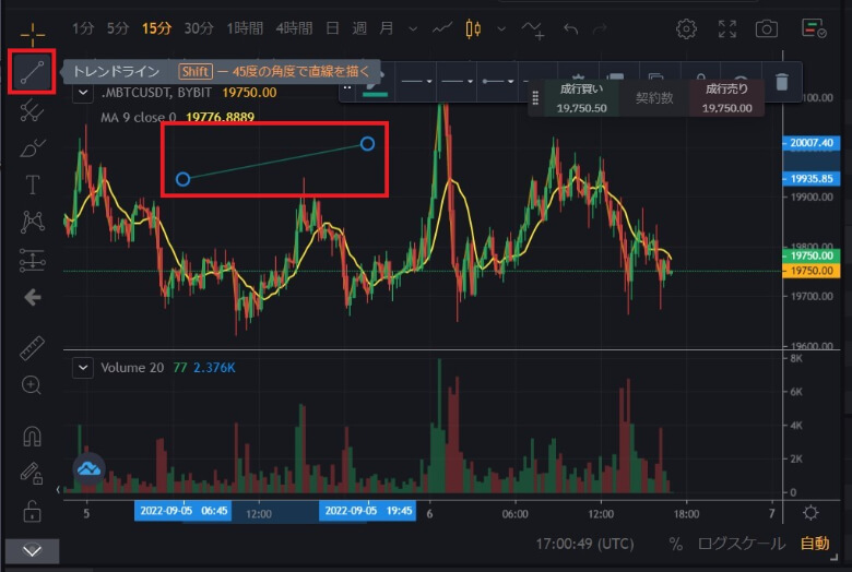 Bybit（バイビット）のチャート【画面の見方・使い方】