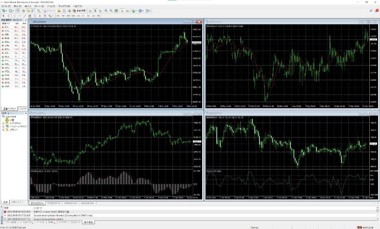 Bybit（バイビット）のmt4（metatrader）を使った取引の【始め方】