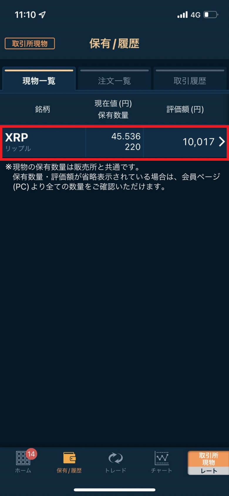 『リップル（XRP）』を購入