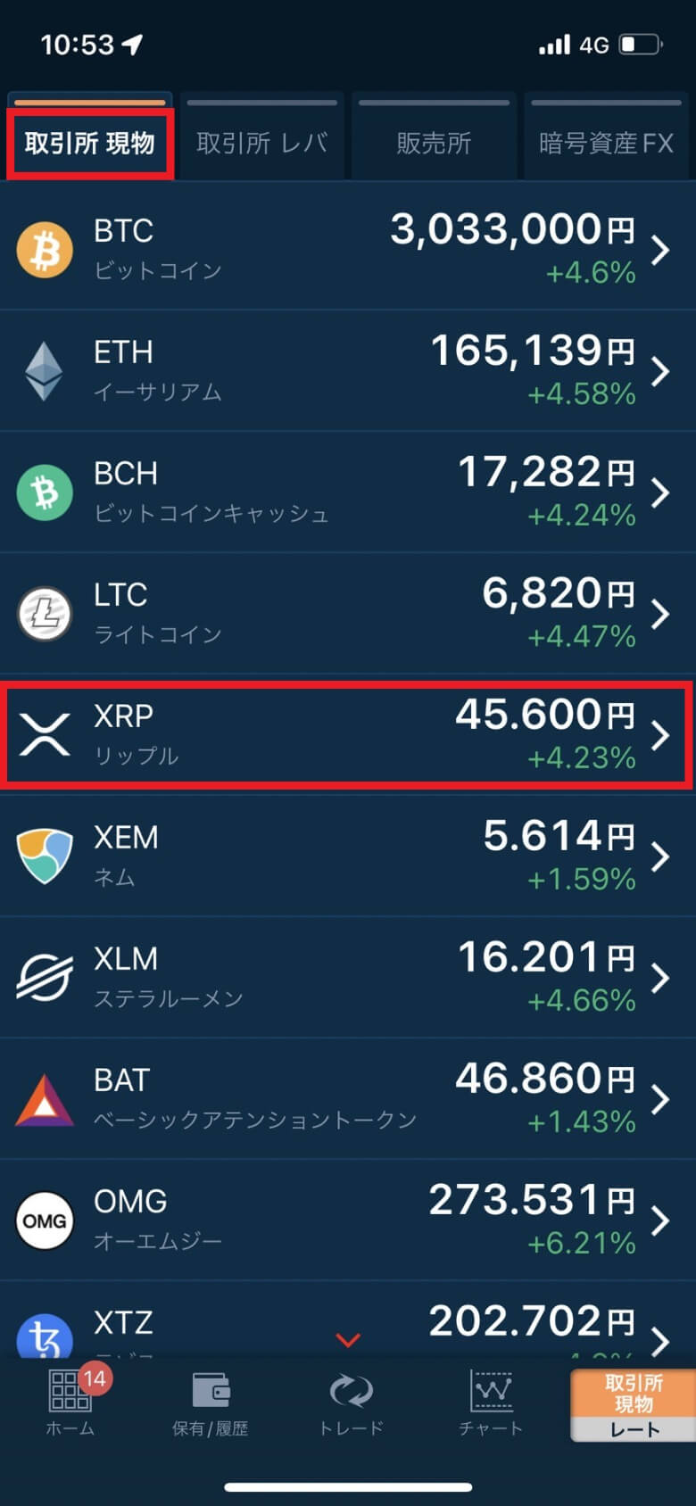 『リップル（XRP）』を購入