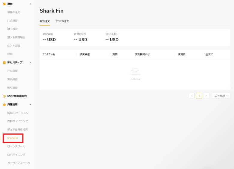 資産運用アカウントのShark Fin履歴