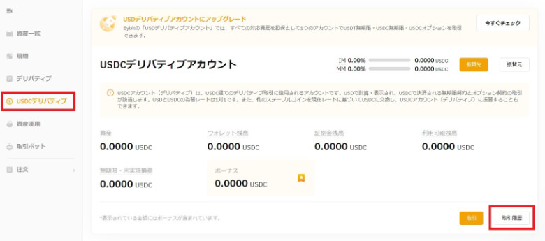 USDCデリバティブの取引履歴