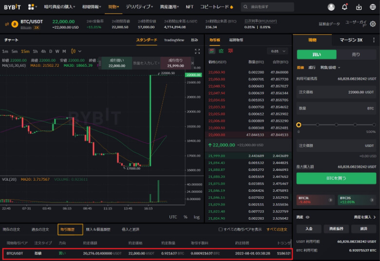 Bybit（バイビット）のtestnet用デモ口座でデモトレードする【やり方・使い方】